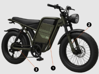 Електровелосипед IDemo Hummer