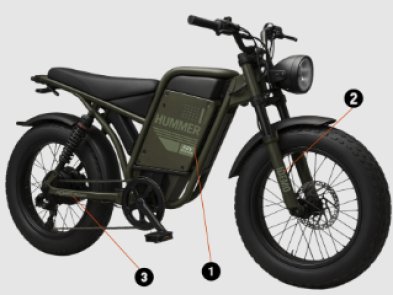 Електровелосипед IDemo Hummer