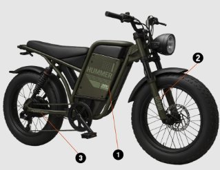 Электровелосипед IDemo Hummer